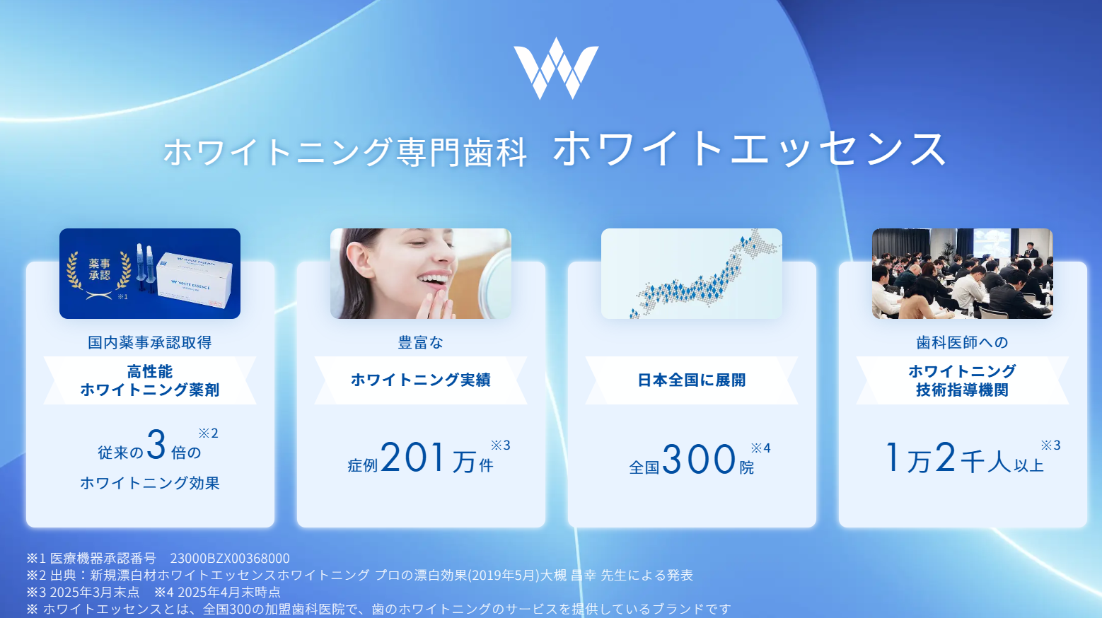ホワイトニング